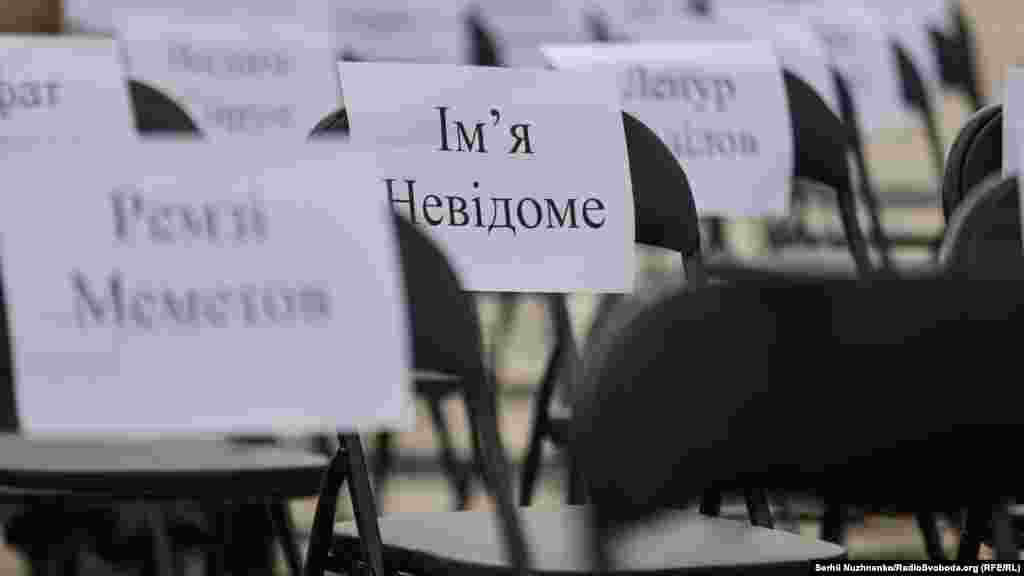 Серед ув'язнених – кримськотатарський активіст і політик Наріман Джелял (за документами – Джелялов), фрілансер «Крим.Реалії» (проєкту Радіо Свобода) Владислав Єсипенко, а також Олексій Бессарабов, громадянські журналісти Сервер Мустафаєв, Асан Ахтемов, Тимур Ібрагімов, Марлен Асанов, Сейран Салі Сулейманов, Осман Аріфмеметов, Рустем Шейхалієв та Амет Сулеймано