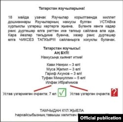 Яшь язучылар тарафыннан таратылган өндәмә