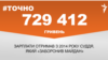 <a href="https://dehvuzdulv2or.cloudfront.net/uk-UA/2018/05/03/5387e83c-9876-4897-ad77-13c625084129.pdf" target="_blank">ДЖЕРЕЛО ІНФОРМАЦІЇ</a><br />
Сторінка проекту Радіо Свобода&nbsp;<a href="/z/17505" target="_blank">#Точно</a>