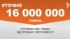 <a href="https://dehvuzdulv2or.cloudfront.net/uk-UA/2018/08/27/65983b15-a883-434f-b9d8-e709767e628c.pdf" target="_blank">ДЖЕРЕЛО ІНФОРМАЦІЇ</a><br />
Сторінка проекту Радіо Свобода&nbsp;<a href="/z/17505" target="_blank"><u><font color="#0066cc">#Точно</font></u></a>