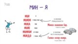 Грамматика за 2 минуты: склонение местоимений
