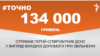 <a href="https://dehvuzdulv2or.cloudfront.net/uk-UA/2018/07/04/4d8c6cdb-4035-43fa-967e-250e512d7a39.pdf" target="_blank">ДЖЕРЕЛО ІНФОРМАЦІЇ</a><br />
Сторінка проекту Радіо Свобода&nbsp;<a href="/z/17505" target="_blank">#Точно</a>
