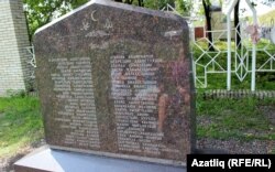 Золым корбаннары исемнәре