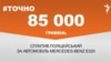 <a href="https://dehvuzdulv2or.cloudfront.net/uk-UA/2018/04/26/e86dfd09-40ab-44aa-98ae-99c4d3e2808e.pdf" target="_blank">ДЖЕРЕЛО ІНФОРМАЦІЇ</a><br />
Сторінка проекту Радіо Свобода&nbsp;<a href="/z/17505" target="_blank">#Точно</a>