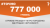 <a href="https://dehvuzdulv2or.cloudfront.net/uk-UA/2018/07/27/2db105da-8535-406b-98cd-43d45605cda8.pdf" target="_blank">ДЖЕРЕЛО ІНФОРМАЦІЇ</a><br />
Сторінка проекту Радіо Свобода&nbsp;<a href="/z/17505" target="_blank">#Точно</a>