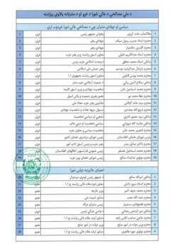 د ملي روغې جوړې عالي شورا غړي‌