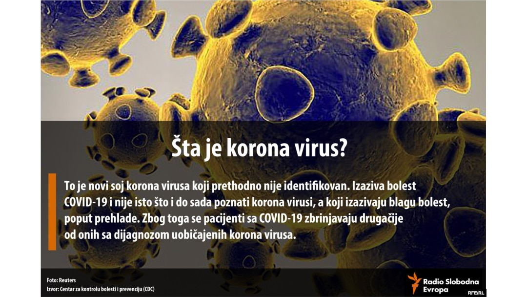 Šta se do sada zna o novom korona virusu?