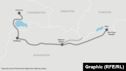 Запланированная железная дорога Туркменистан — Афганистан — Таджикистан.