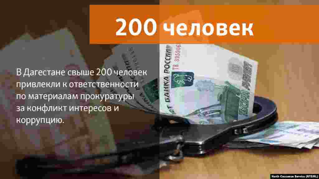 11.07.2018 // Врио Дагестана Владимир Васильев доложил президенту Владимиру Путину об итогах прокурорской проверки, проводившейся в республике несколько месяцев.