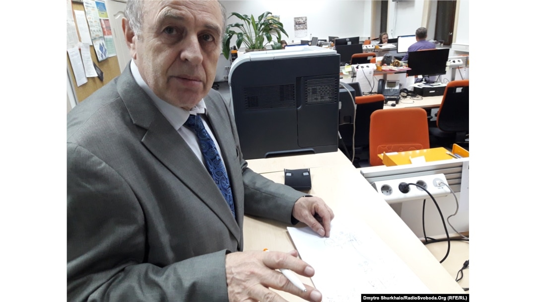 Історик Володимир Сергійчук
