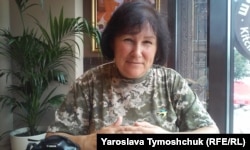 Елена Мокренчук