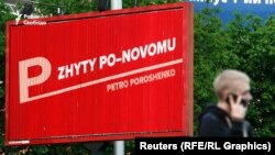 Ukrainska latynytseiu. Що було б, якби Україна дійсно перейшла на латинку