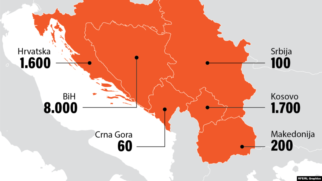 INFOGRAFIKA: Broj nestalih osoba iz regiona u ratovima devedesetih
