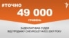 <a href="https://dehvuzdulv2or.cloudfront.net/uk-UA/2018/08/23/ce2a4e95-c38b-47f5-8c54-741e5b225e16.pdf" target="_blank">ДЖЕРЕЛО ІНФОРМАЦІЇ</a><br />
Сторінка проекту Радіо Свобода&nbsp;<a href="/z/17505" target="_blank"><u><font color="#0066cc">#Точно</font></u></a>